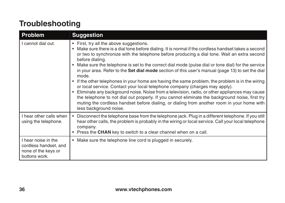 Troubleshootng | VTech ia5847 User Manual | Page 39 / 52