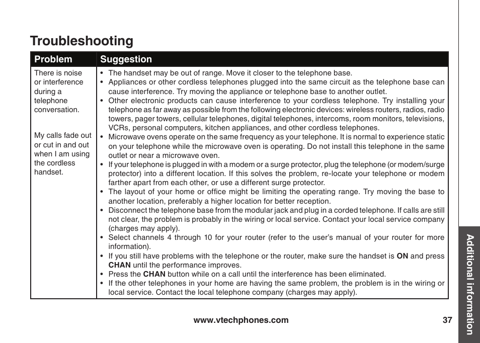 Troubleshootng | VTech ia5847 User Manual | Page 40 / 52