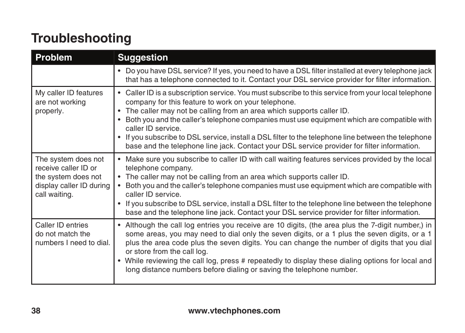 Troubleshootng | VTech ia5847 User Manual | Page 41 / 52