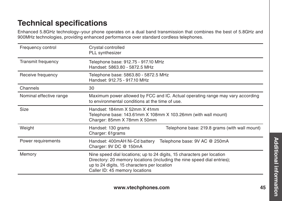 Technical specifications | VTech ia5847 User Manual | Page 48 / 52