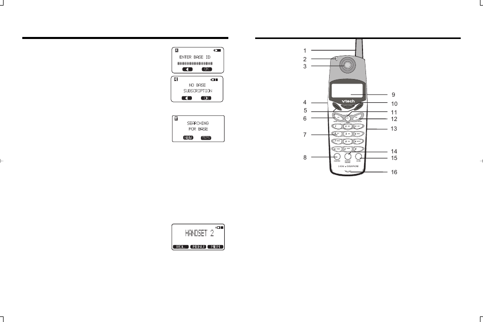 Registration, The handset layout, Registration the handset layout | Enter base id code | VTech VT2024-20 User Manual | Page 4 / 13