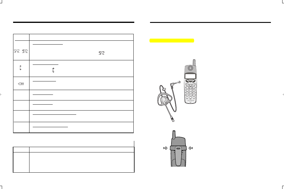 Handset operation, Handset indicators, Handset icons | Handset leds, Additional information, Headset operation, To purchase a headset, call, Operation, Belt clip, Mh r handset indicators handset leds | VTech VT2024-20 User Manual | Page 5 / 13