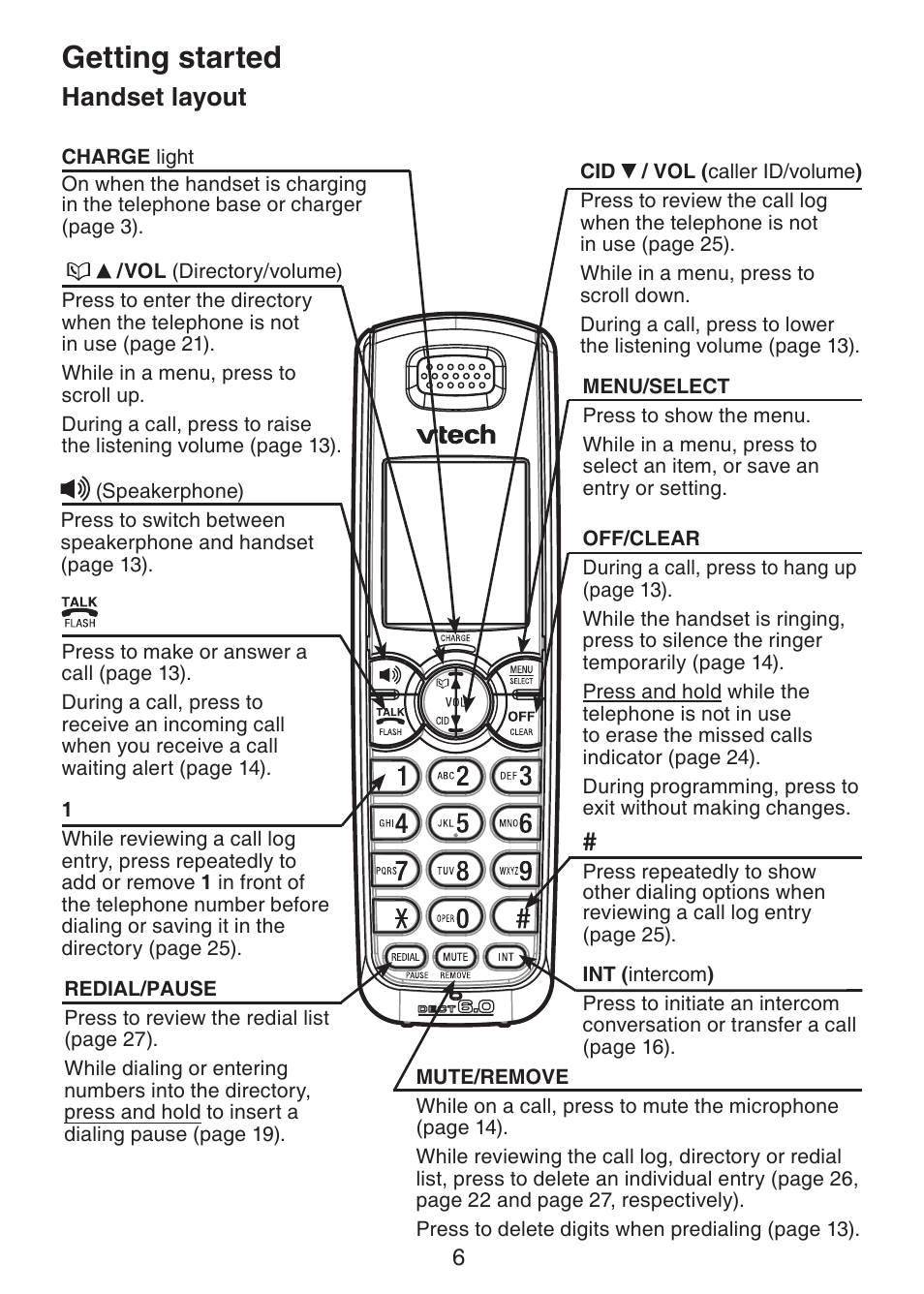 Handset layout, Getting started | VTech DS221-2 User Manual | Page 10 / 60