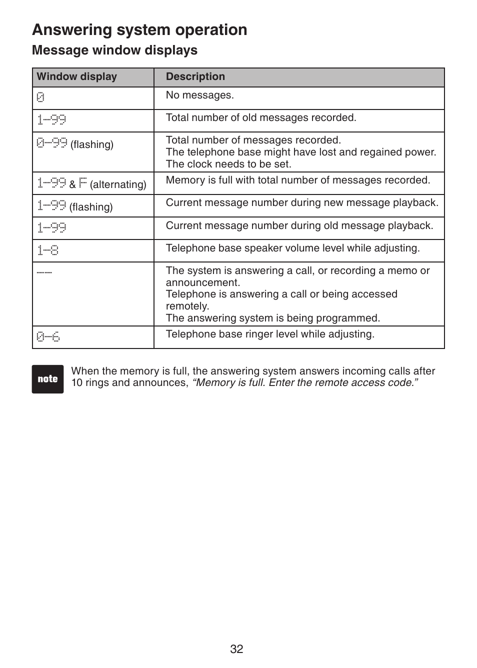 Message window displays, Answering system operation | VTech DS221-2 User Manual | Page 36 / 60