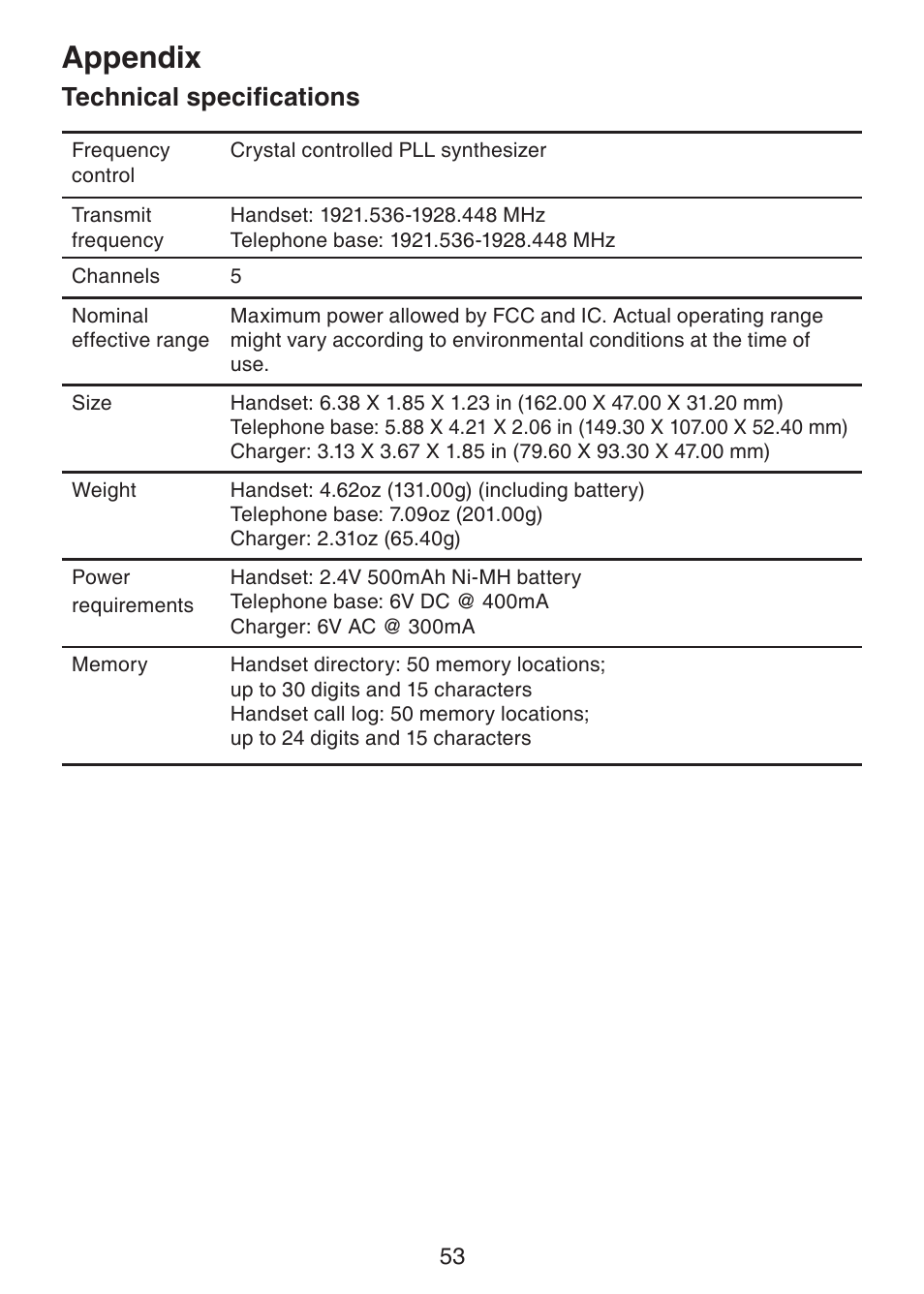 Technical specifications, Appendix | VTech DS221-2 User Manual | Page 57 / 60