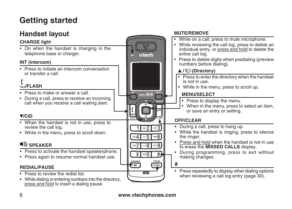 Getting started, Handset layout | VTech DS6111-2 User Manual | Page 10 / 62