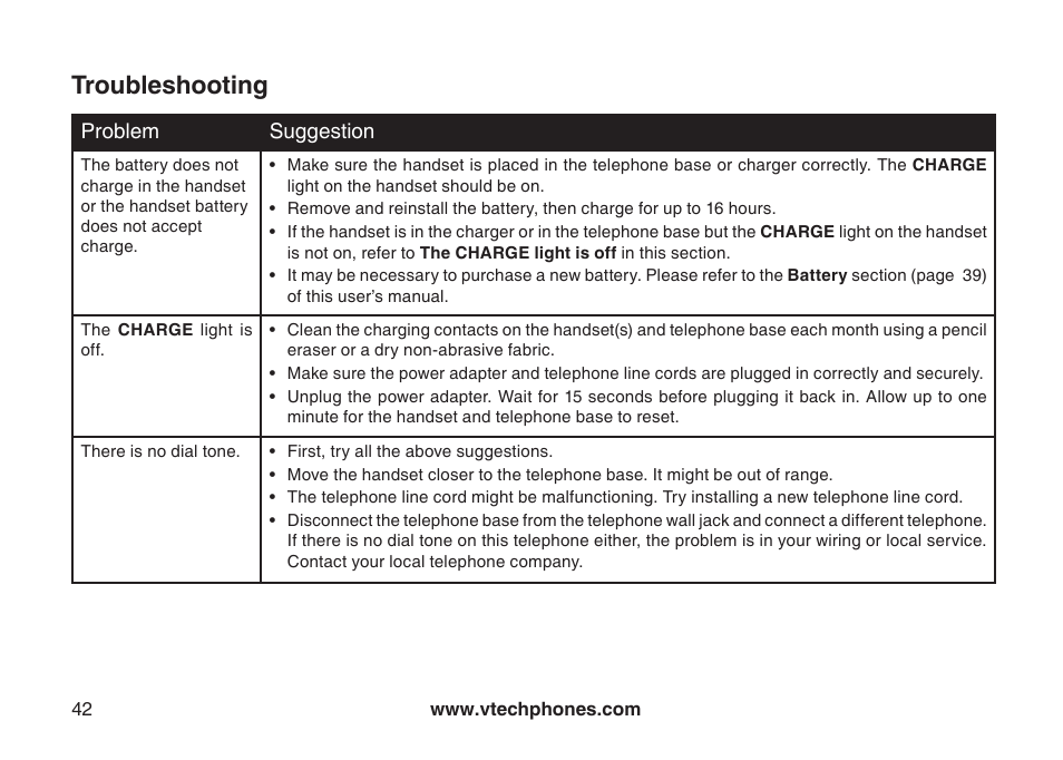 Troubleshooting | VTech DS6111-2 User Manual | Page 46 / 62