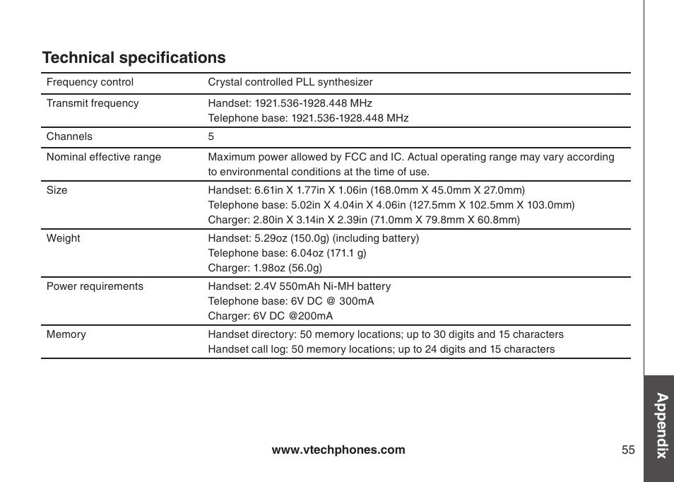 Technical specifications, Appendix | VTech DS6111-2 User Manual | Page 59 / 62