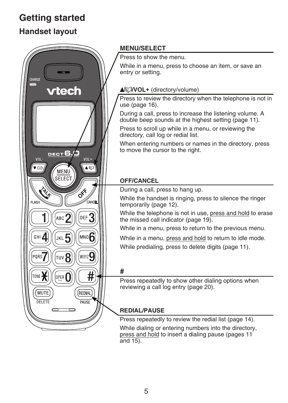 Getting started, Handset layout | VTech CS6124-2 User Manual | Page 9 / 53