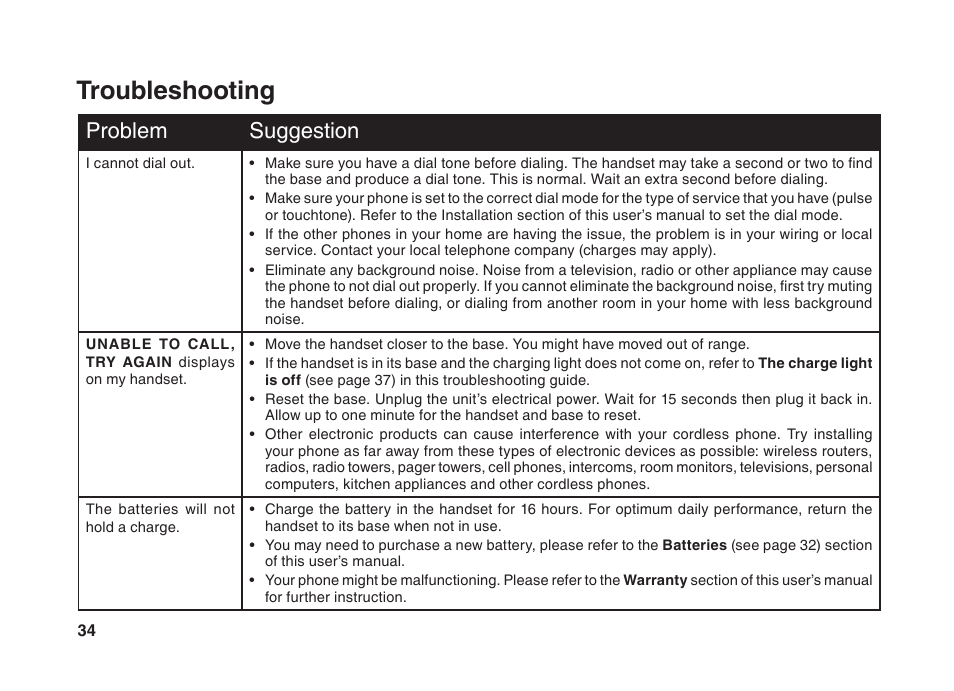 Troubleshooting, Problem suggestion | VTech BS5822 User Manual | Page 35 / 47