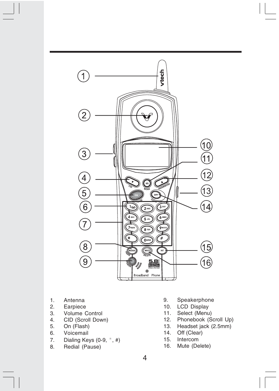 The handset layout | VTech IP 811 User Manual | Page 5 / 20