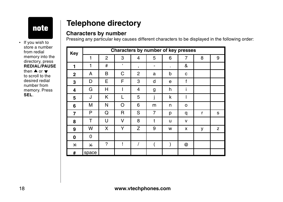 Telephone directory | VTech I6725 User Manual | Page 18 / 44