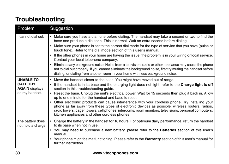 Troubleshooting | VTech I6725 User Manual | Page 30 / 44