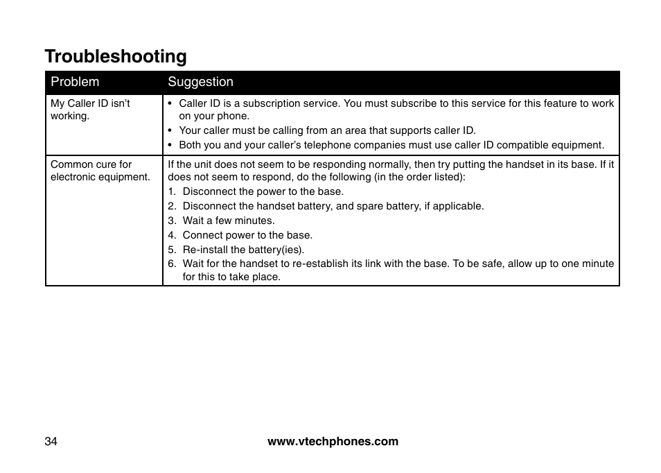 Troubleshooting | VTech I6725 User Manual | Page 34 / 44