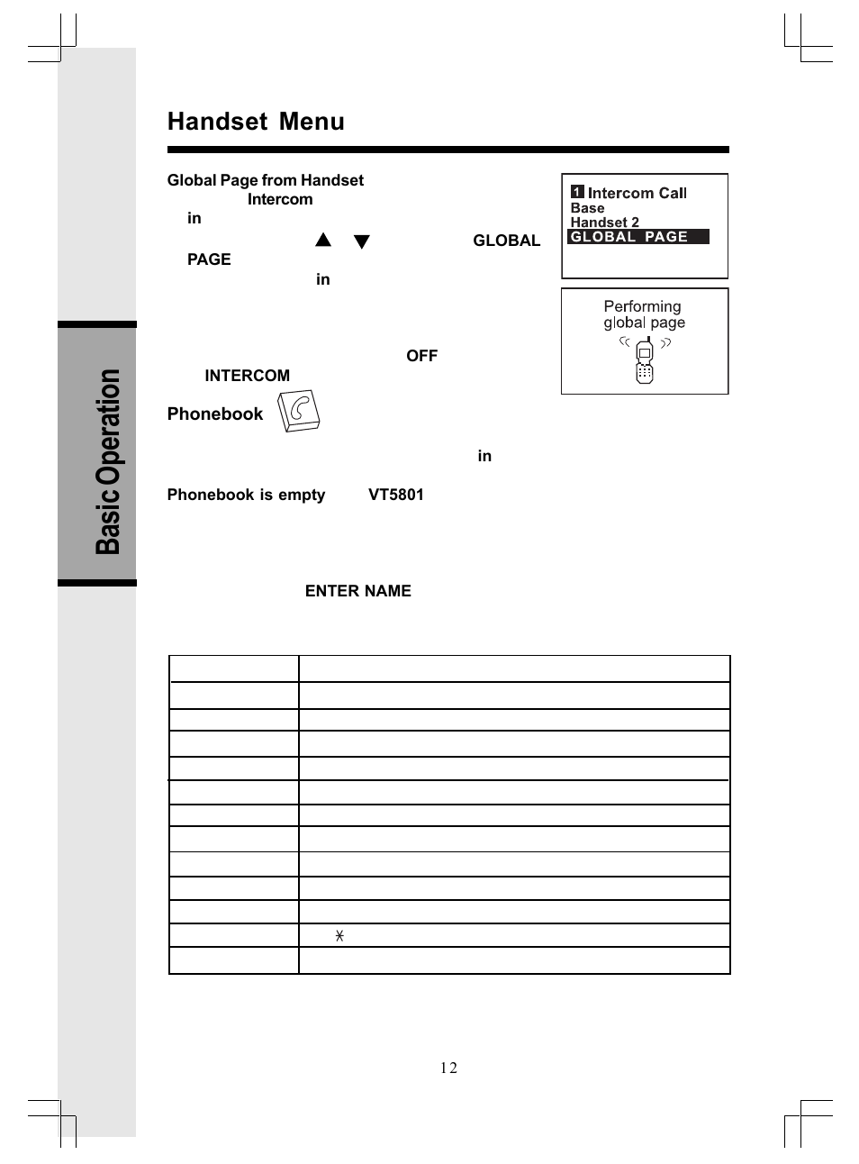 Basic operation, Handset menu | VTech GiGA5.8x VT5886 User Manual | Page 12 / 33