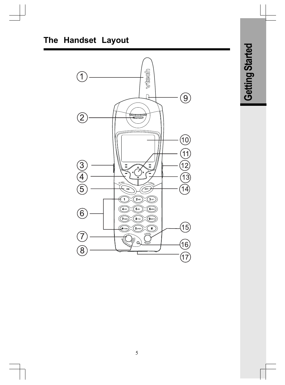 Getting s tarted, The handset layout | VTech GiGA5.8x VT5886 User Manual | Page 5 / 33