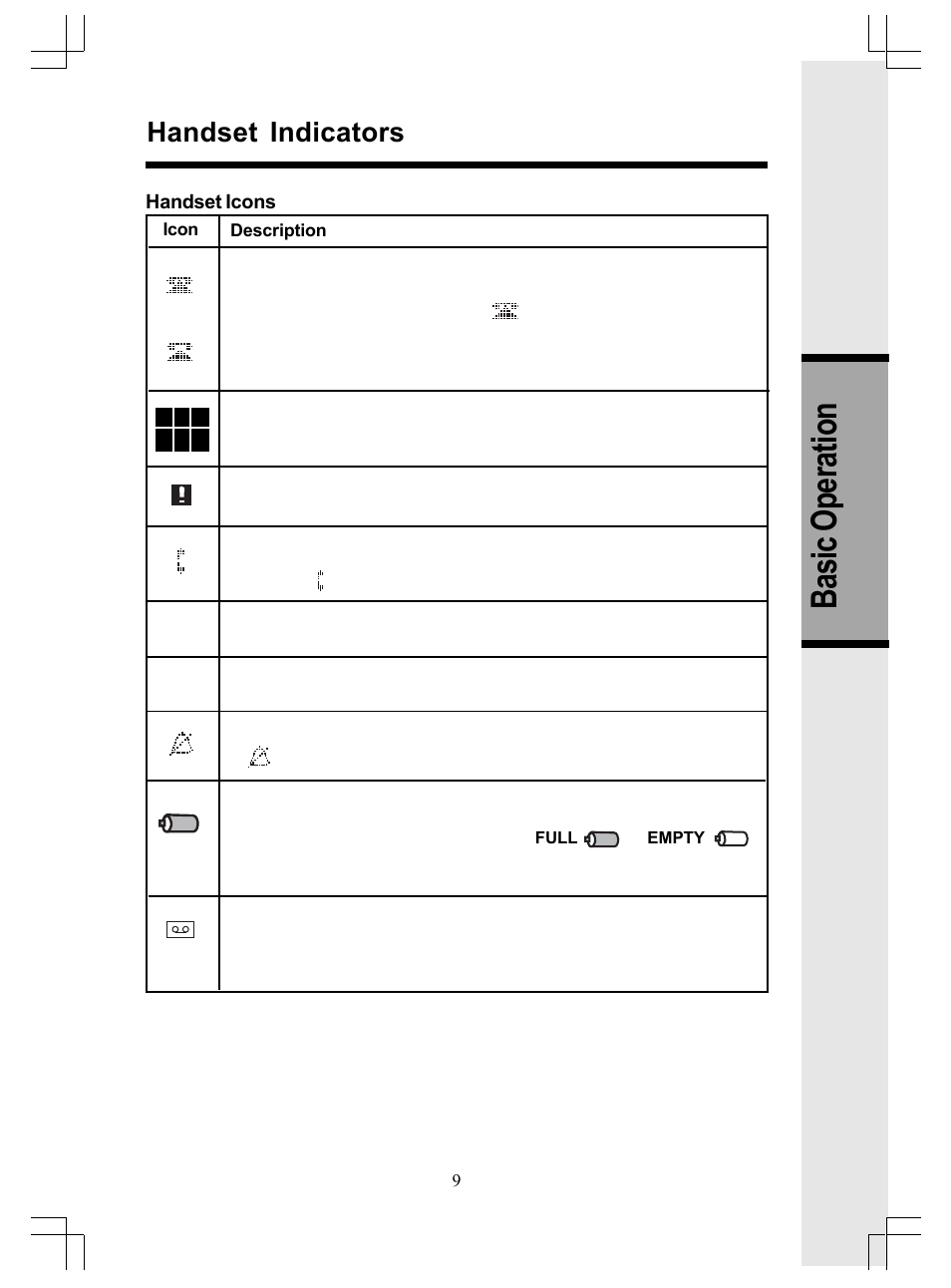 Basic operation, Handset indicators | VTech GiGA5.8x VT5886 User Manual | Page 9 / 33