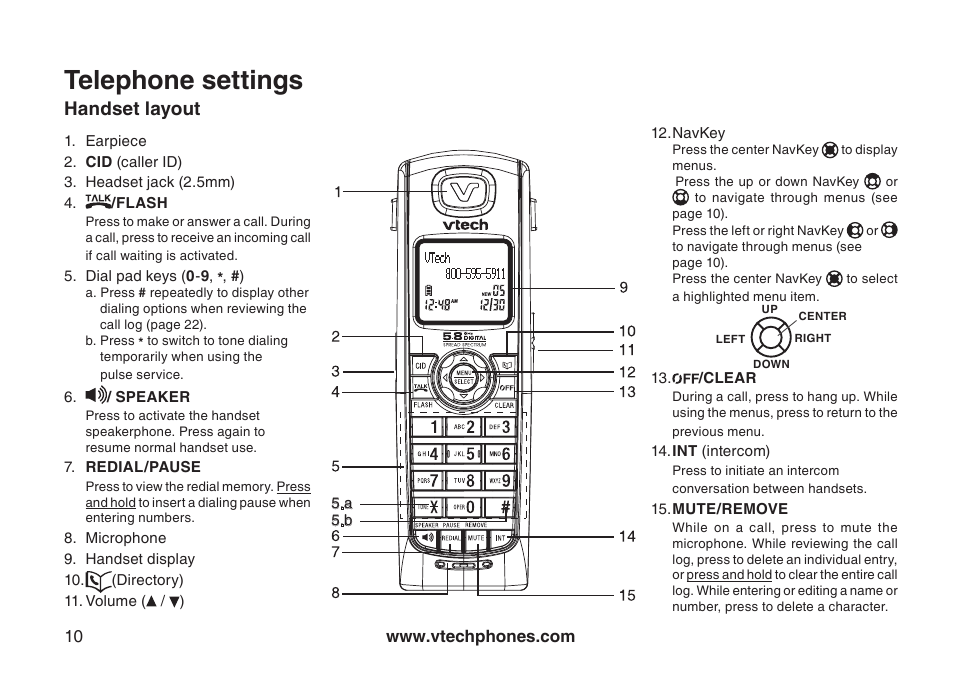 Telephone settings, Handset layout | VTech I6778 User Manual | Page 13 / 61