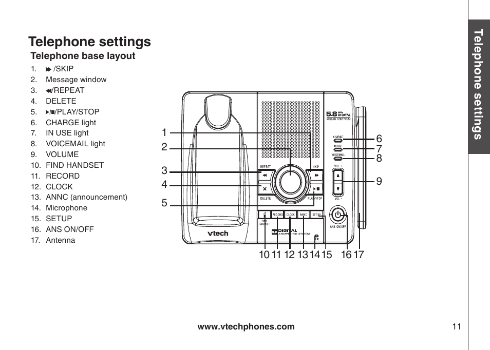 Telephone base layout, Telephone settings | VTech I6778 User Manual | Page 14 / 61