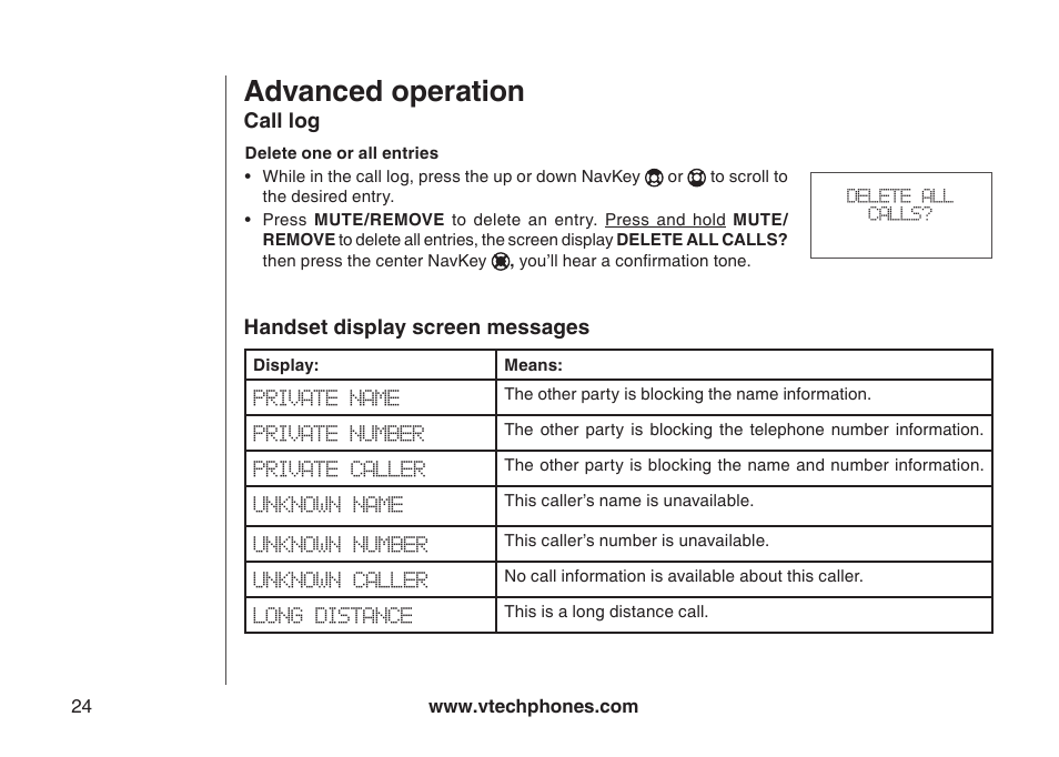Delete one or all entries, Handset display screen messages, Advanced operation | VTech I6778 User Manual | Page 27 / 61
