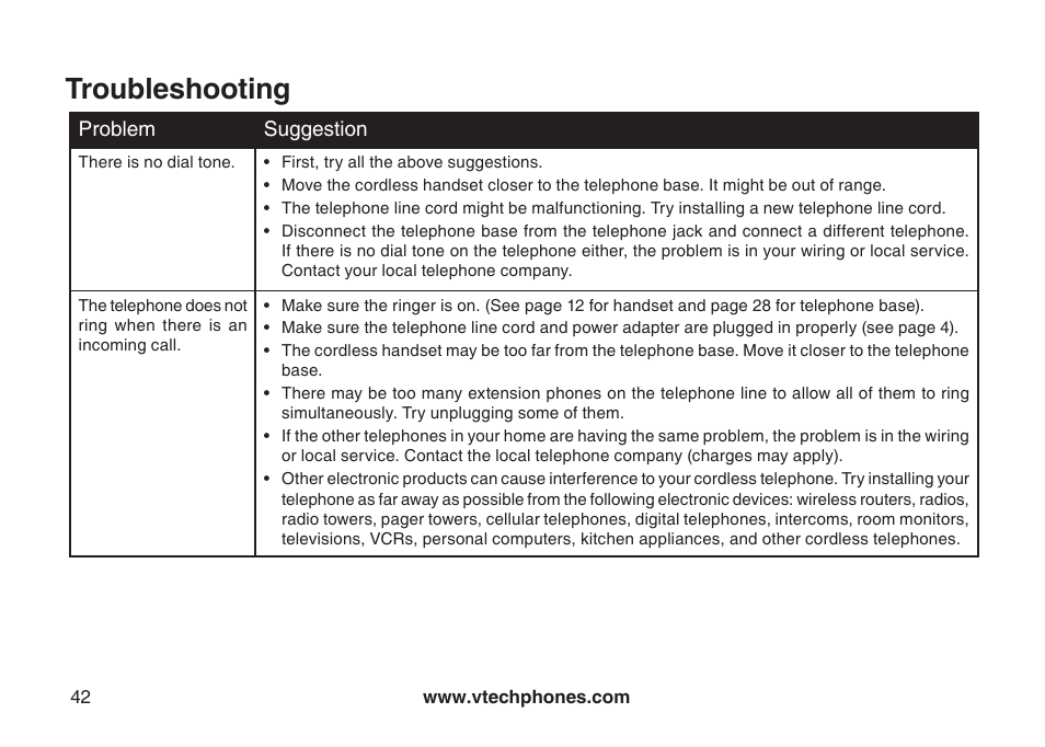 Troubleshooting | VTech I6778 User Manual | Page 45 / 61