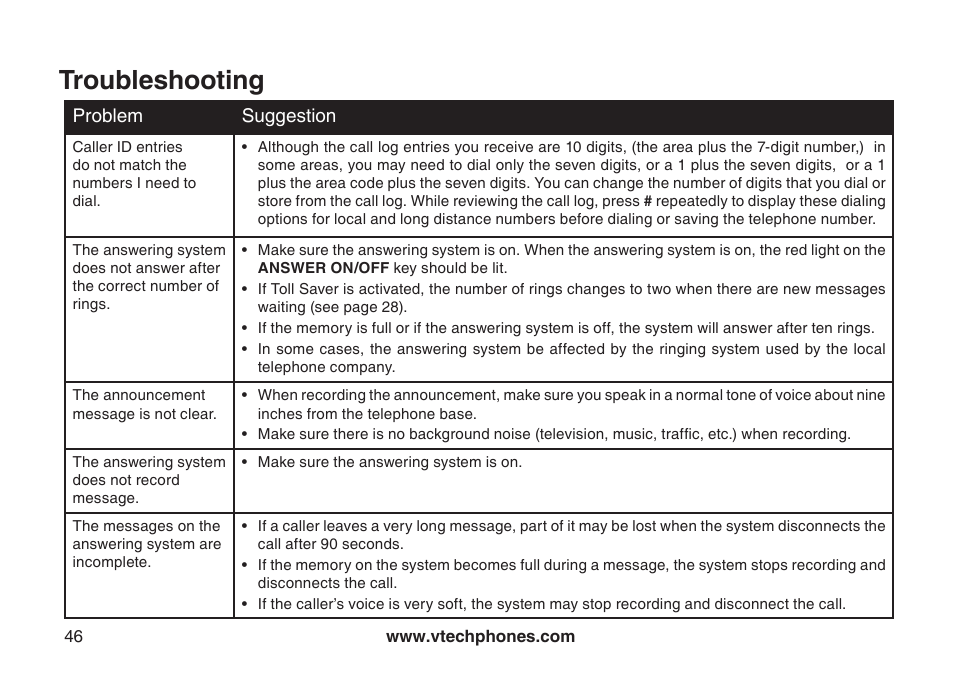 Troubleshooting | VTech I6778 User Manual | Page 49 / 61