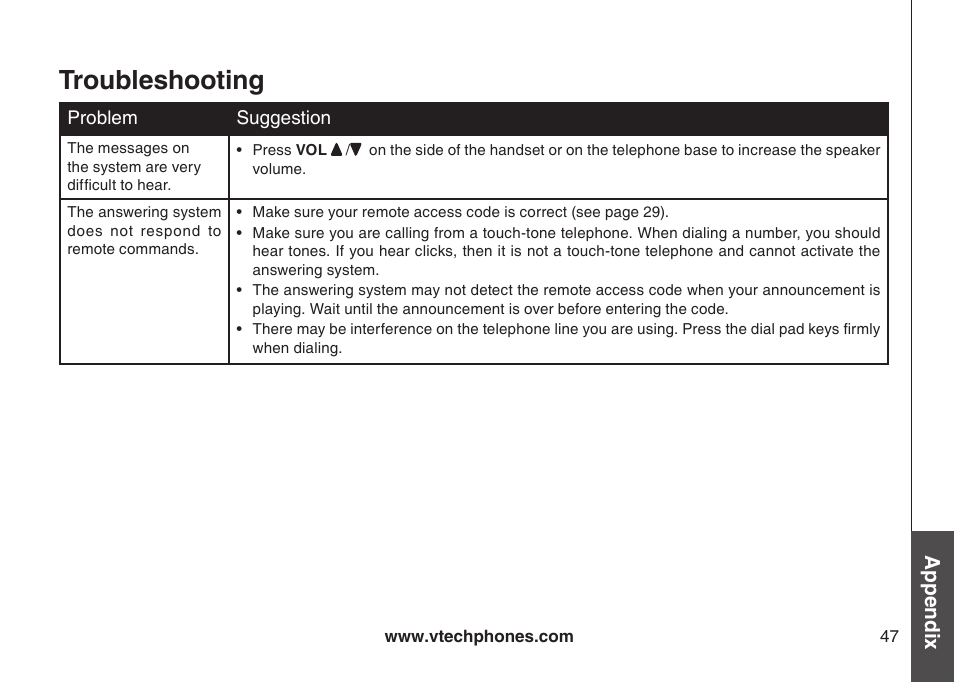 Troubleshooting, Appendix | VTech I6778 User Manual | Page 50 / 61
