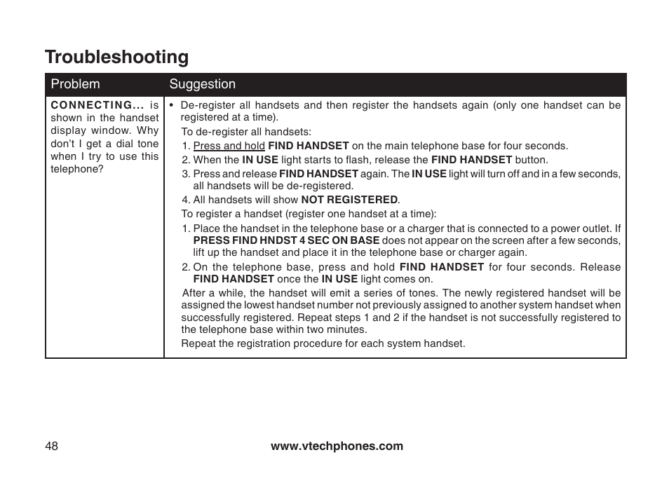 Troubleshooting | VTech I6778 User Manual | Page 51 / 61