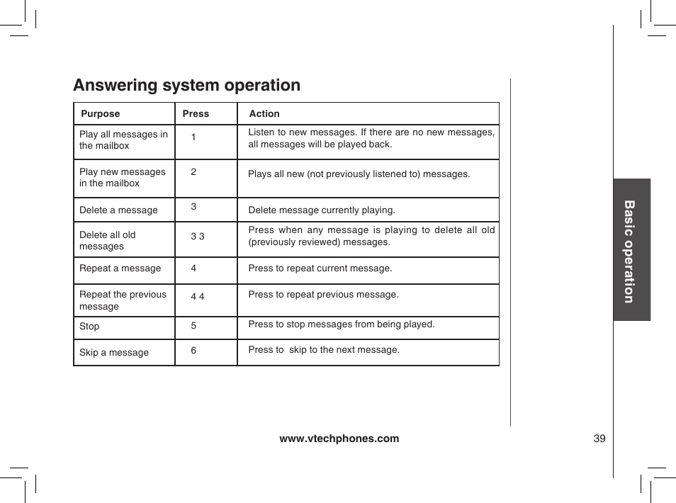 Answering system operation, Bas ic o pe ra tio n | VTech MI6895 User Manual | Page 39 / 63