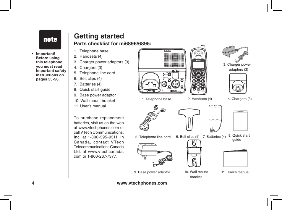 Parts check list for mi6896, Getting started | VTech MI6895 User Manual | Page 4 / 63