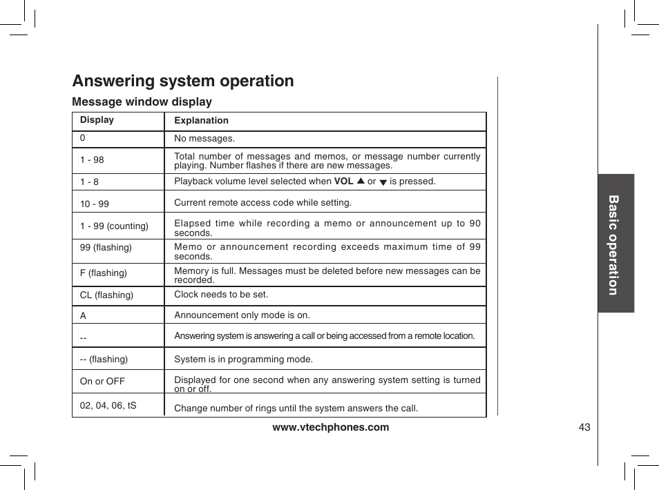 Message window display, Answering system operation, Bas ic o pe ra tio n | VTech MI6895 User Manual | Page 43 / 63
