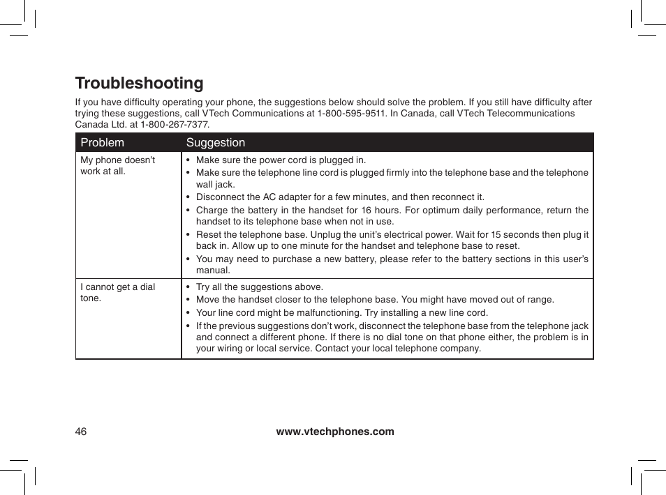 Troubleshooting | VTech MI6895 User Manual | Page 46 / 63
