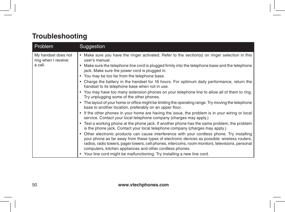 Troubleshooting | VTech MI6895 User Manual | Page 50 / 63