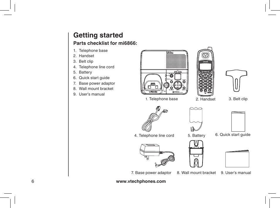 Parts check list for mi6866, Getting started | VTech MI6895 User Manual | Page 6 / 63