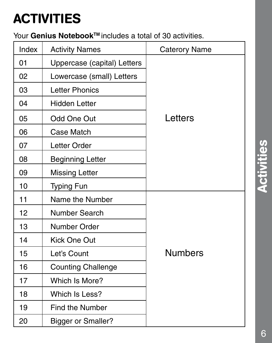 Activities, Letters, Numbers | VTech 91-02241-000 User Manual | Page 7 / 15