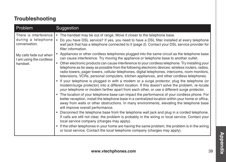 Troubleshooting, Appendix | VTech DS6111 User Manual | Page 43 / 56