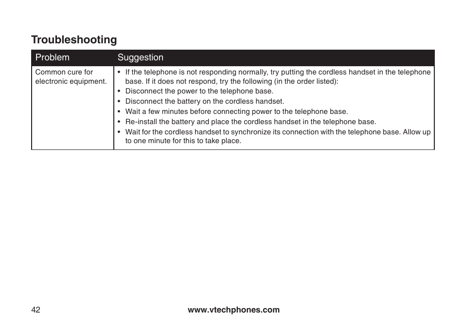 Troubleshooting | VTech DS6111 User Manual | Page 46 / 56