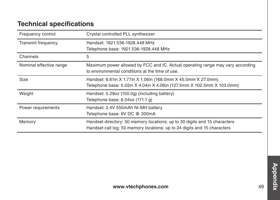 Technical specifications, Appendix | VTech DS6111 User Manual | Page 53 / 56