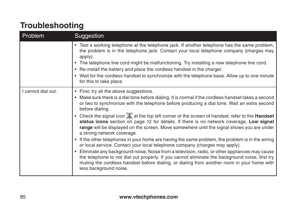 Troubleshooting | VTech IP8300 User Manual | Page 100 / 118