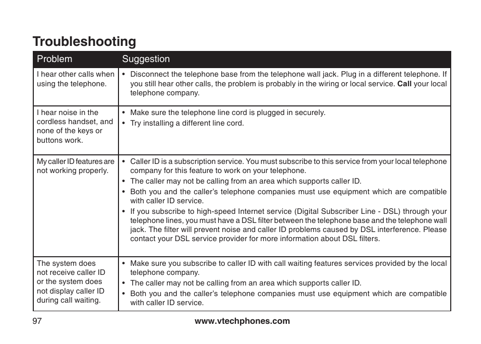 Troubleshooting | VTech IP8300 User Manual | Page 102 / 118