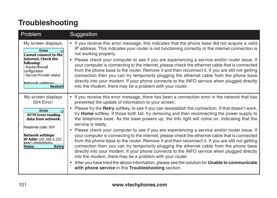 Troubleshooting | VTech IP8300 User Manual | Page 106 / 118