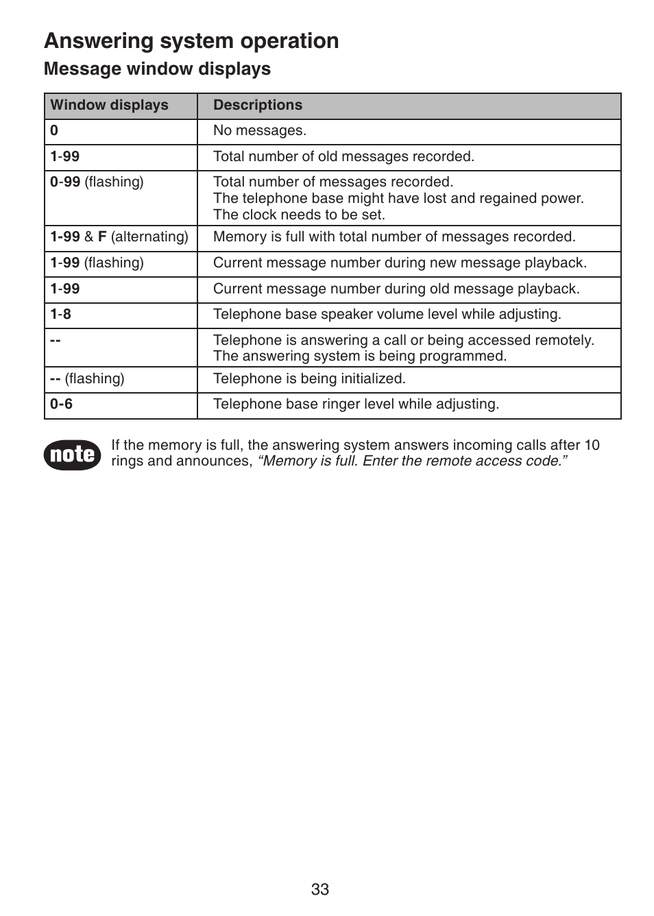 Message window displays, Answering system operation | VTech CS6229-5 User Manual | Page 37 / 61