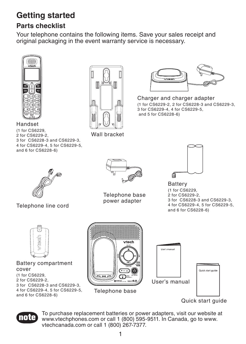 Getting started parts checklist, Getting started, Parts checklist | VTech CS6229-5 User Manual | Page 5 / 61