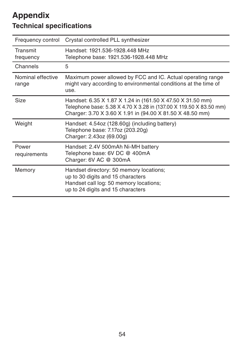 Technical specifications, Appendix | VTech CS6229-5 User Manual | Page 58 / 61