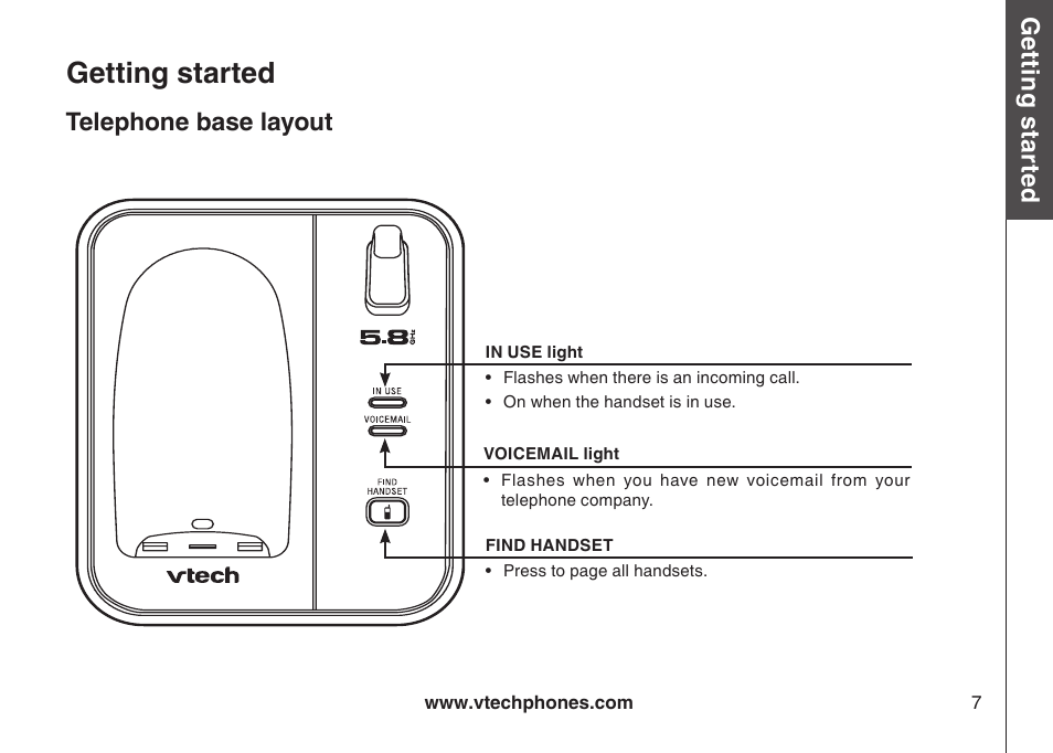 Getting started | VTech CS5111-3 User Manual | Page 10 / 56