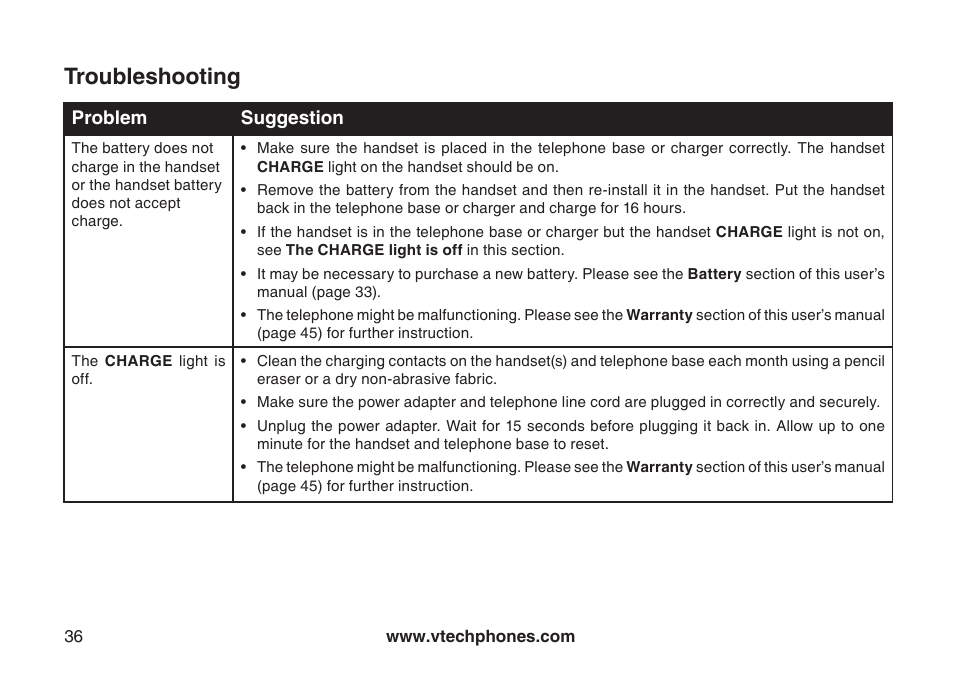 Troubleshooting | VTech CS5111-3 User Manual | Page 39 / 56