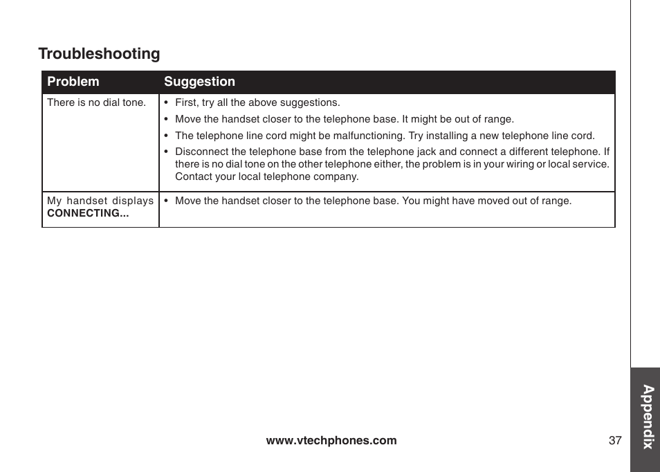 Troubleshooting, Appendix | VTech CS5111-3 User Manual | Page 40 / 56