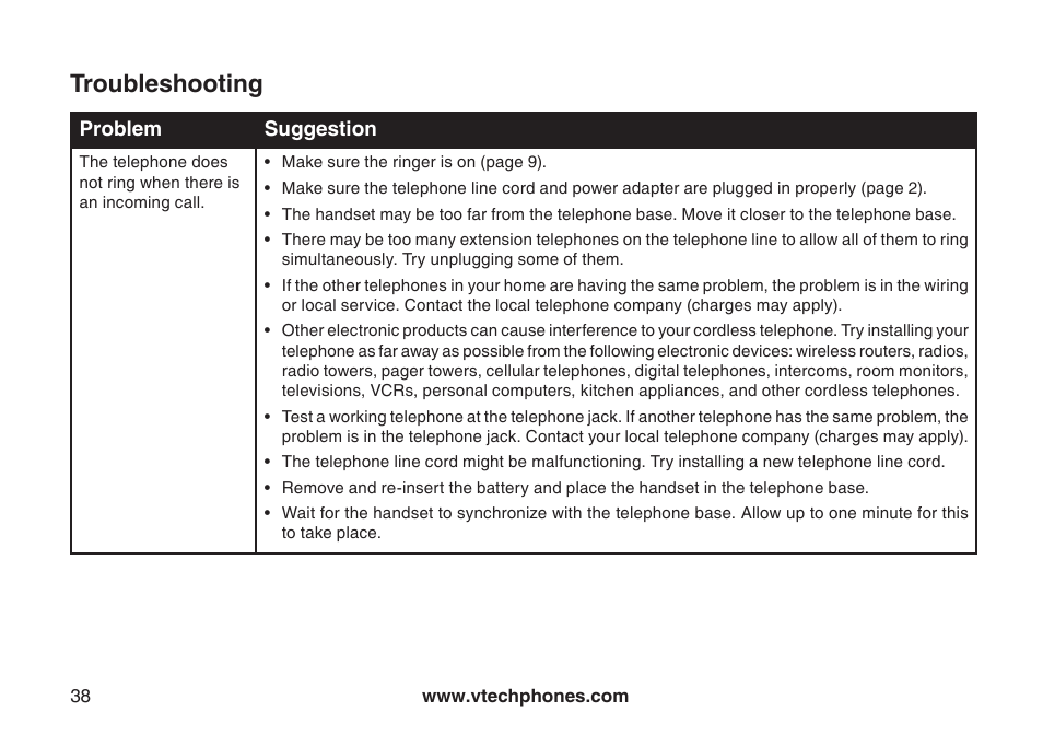 Troubleshooting | VTech CS5111-3 User Manual | Page 41 / 56