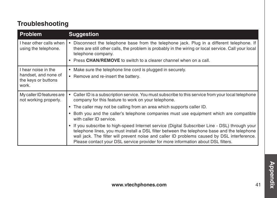 Troubleshooting, Appendix | VTech CS5111-3 User Manual | Page 44 / 56