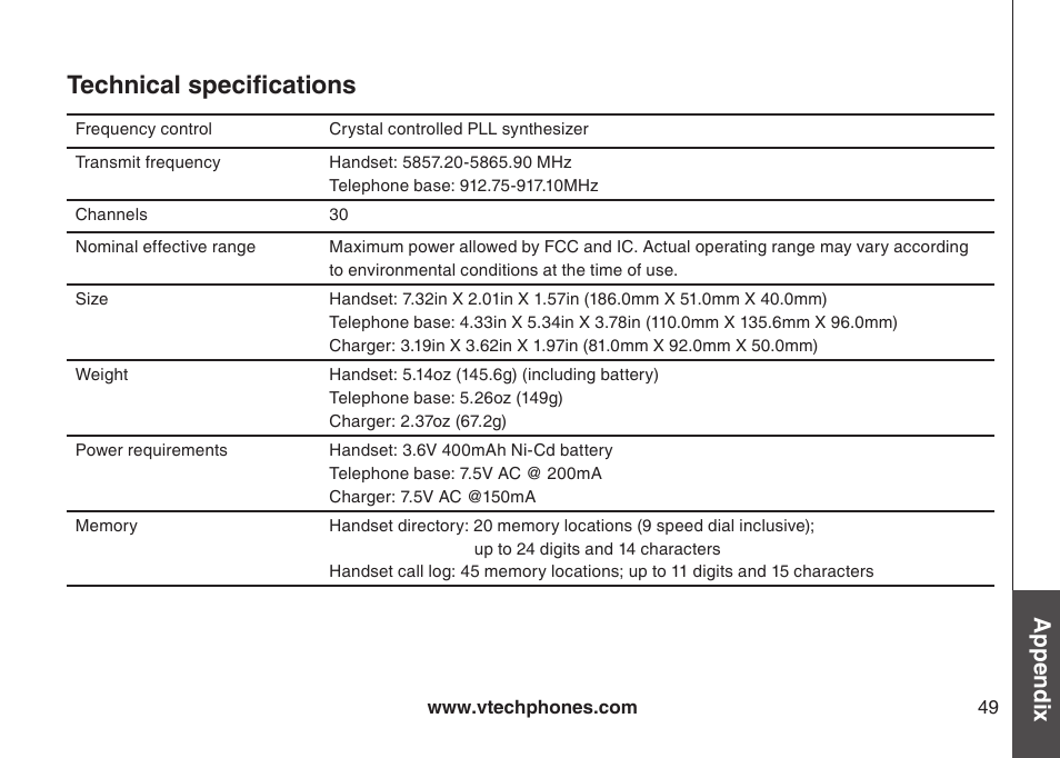 Technical specifications, Appendix | VTech CS5111-3 User Manual | Page 52 / 56